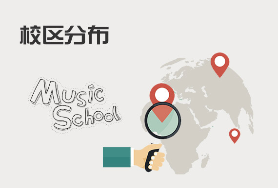 校區分布